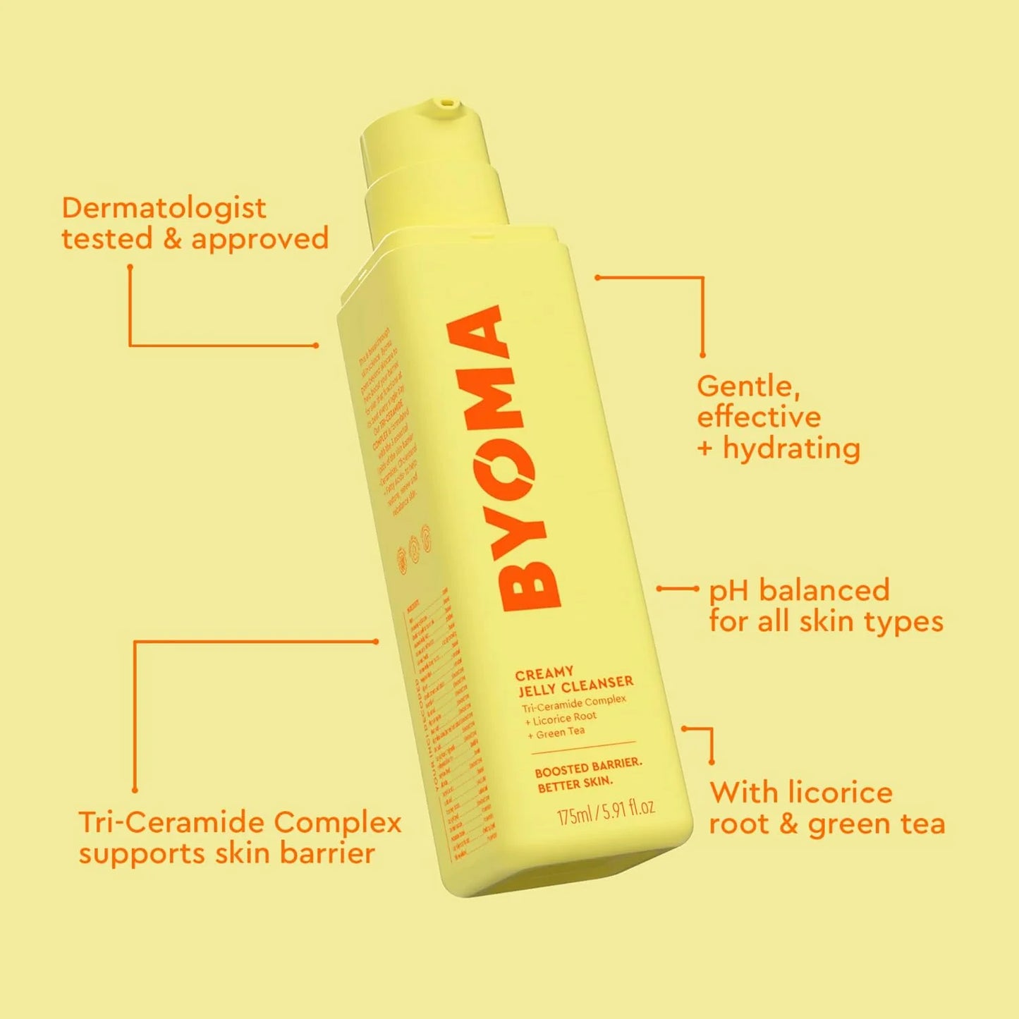 Byoma jabón jelly
