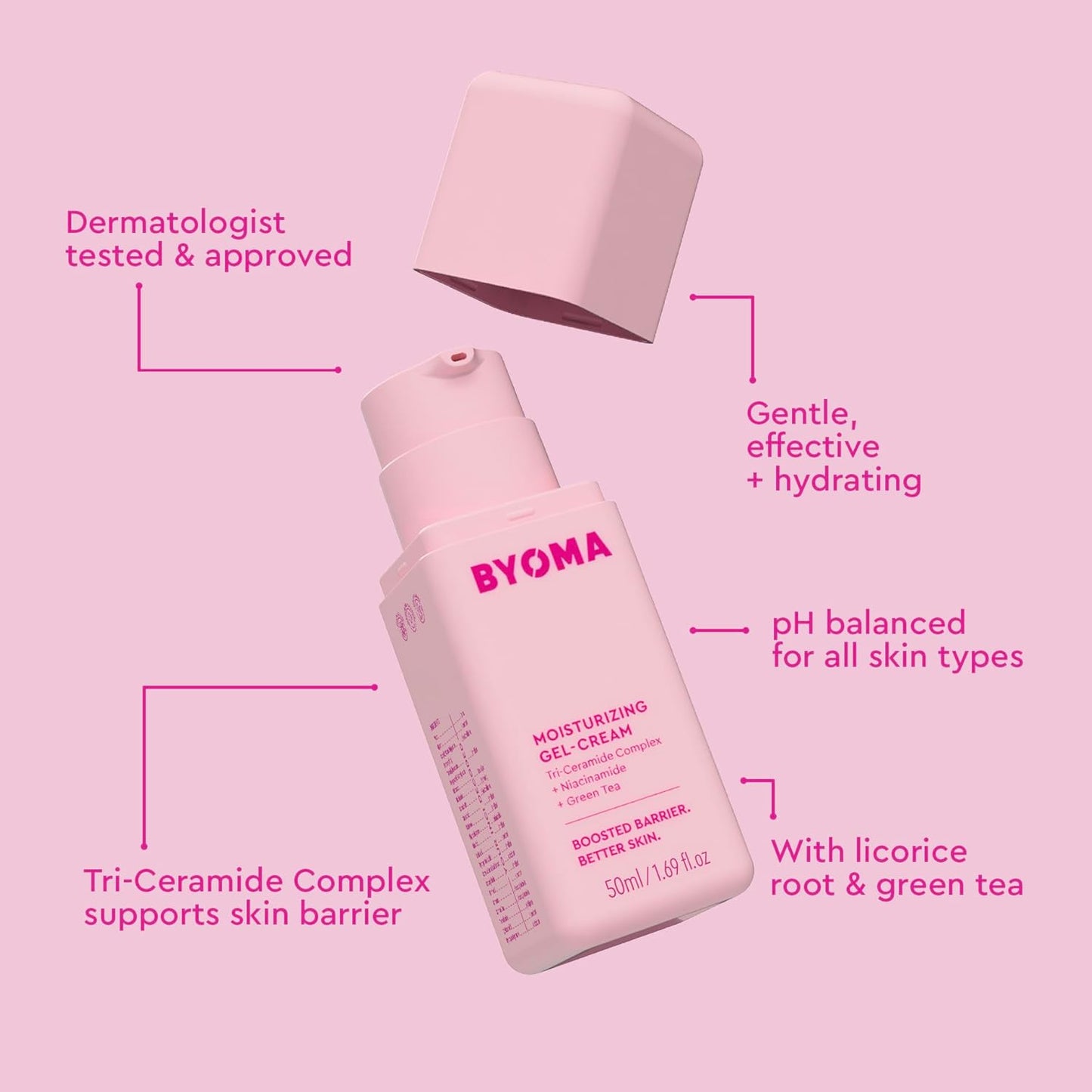 Byoma hidratante en gel