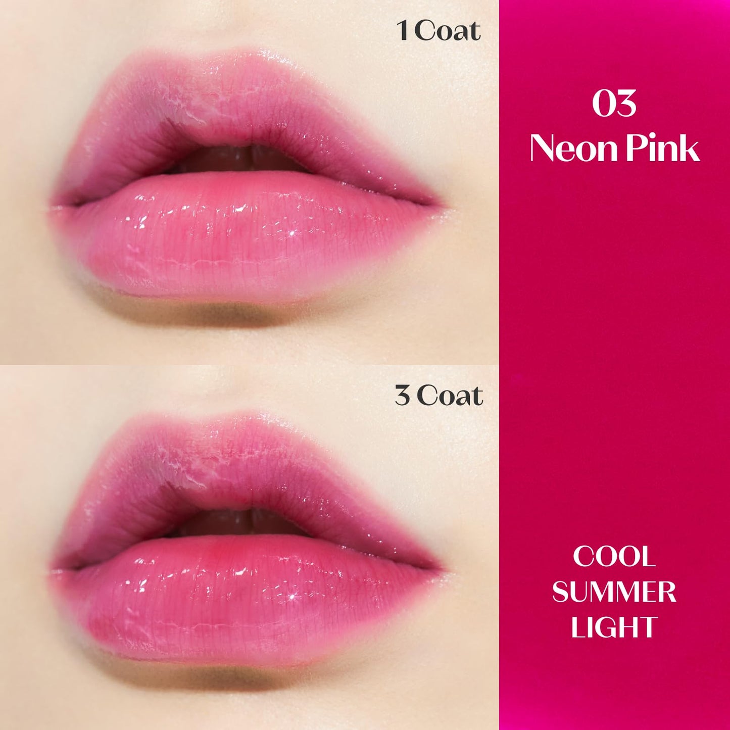 Etude aceite de labios