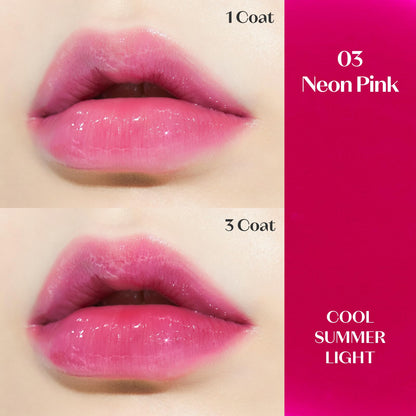 Etude aceite de labios