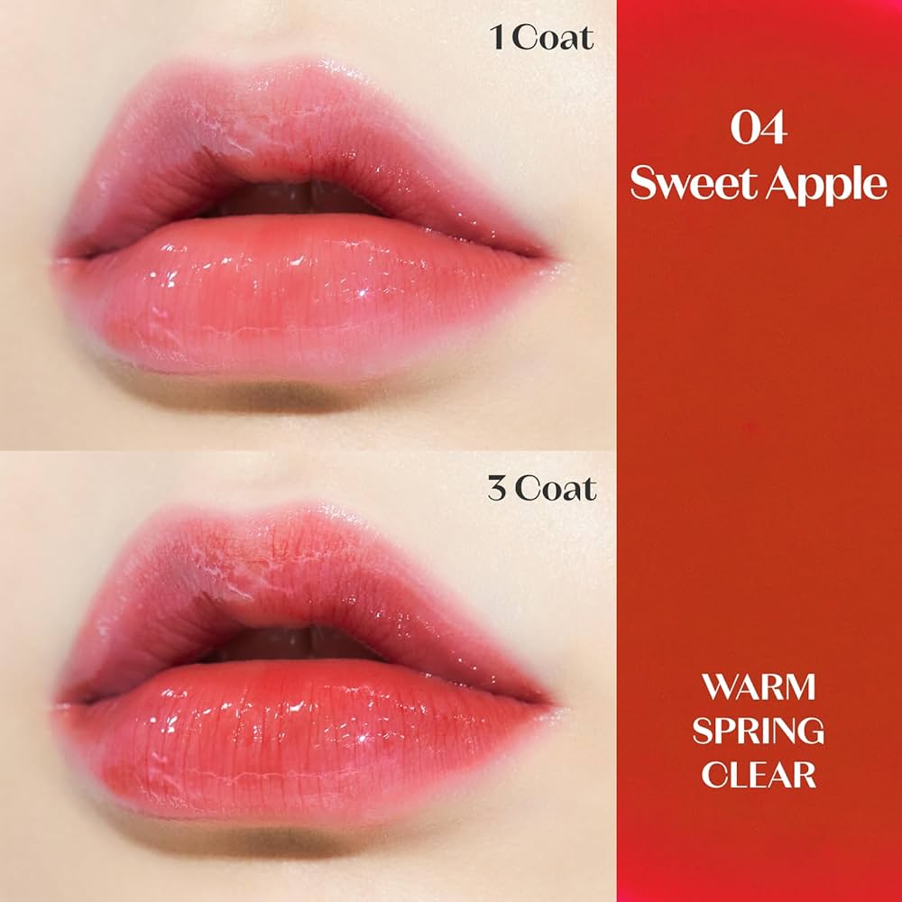 Etude aceite de labios