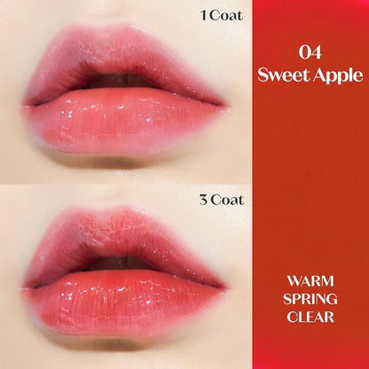 Etude aceite de labios
