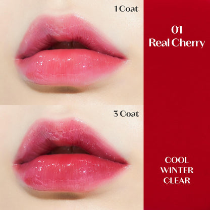 Etude aceite de labios