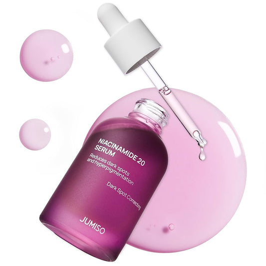 Jumiso Niacinamida