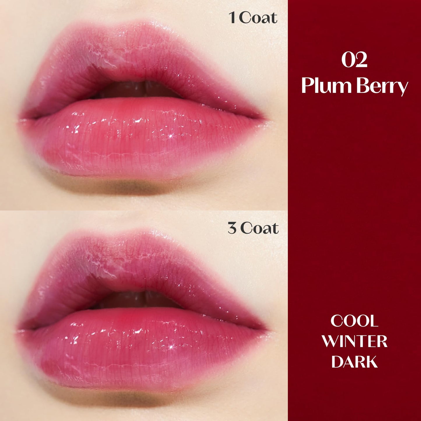Etude aceite de labios