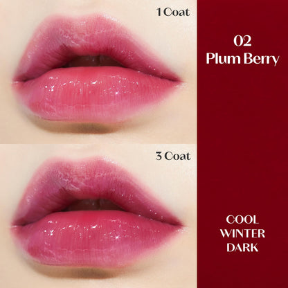 Etude aceite de labios