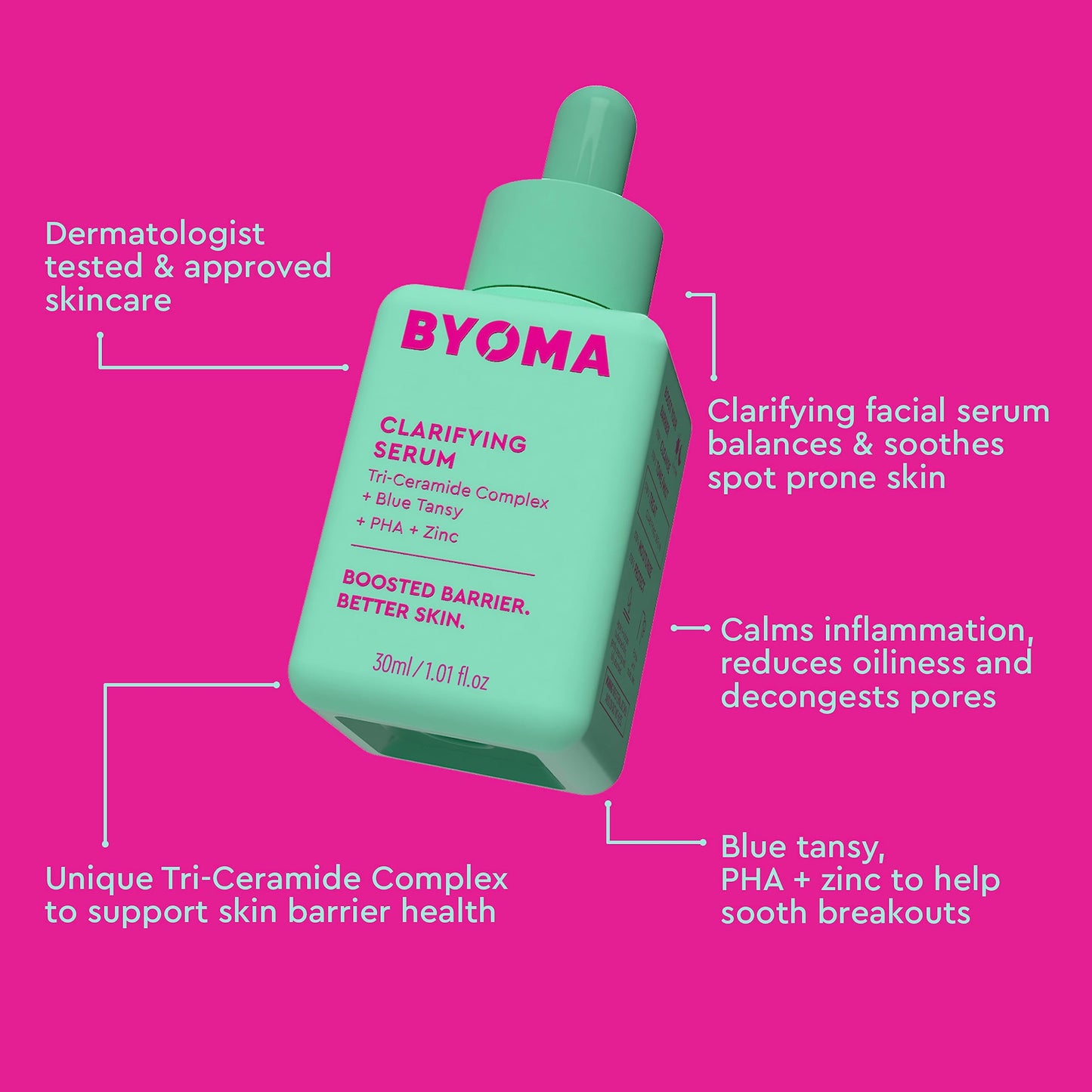 Byoma suero aclarante