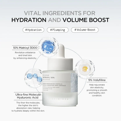 Skin 1004 matrixyl 10%