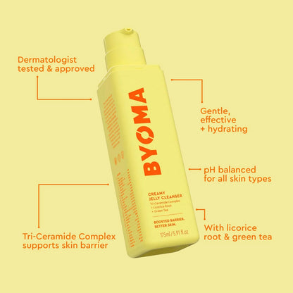 Byoma jabón jelly