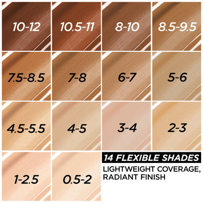 L'oreal  suero con color true match