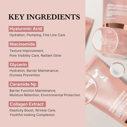 Medicube mascarilla de colágeno