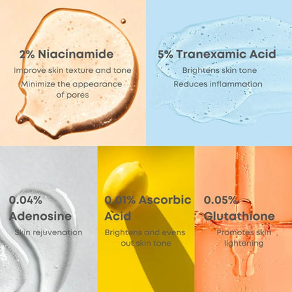 Nineless ácido tranexamico