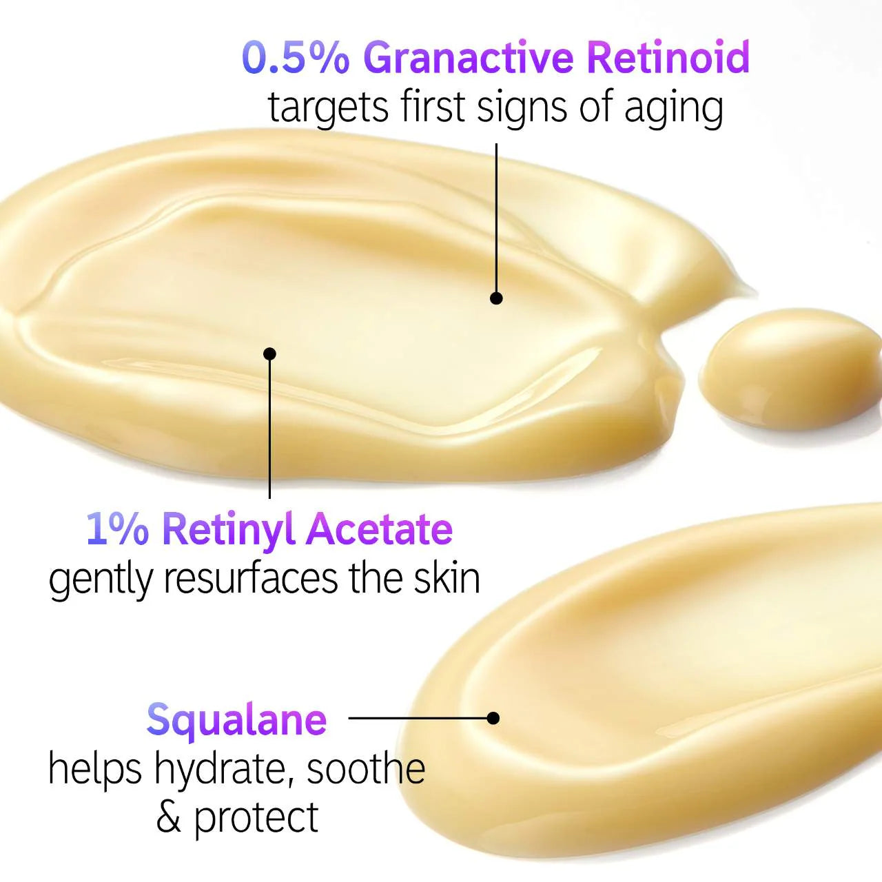 The inkey list retinol 1%